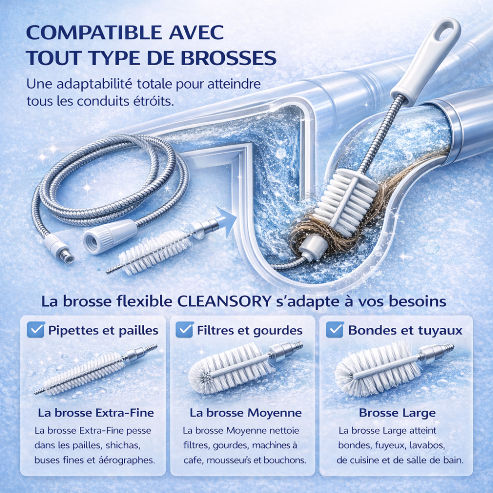Brosse Anti-Bouchon Flexible
