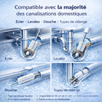 Brosse Anti-Bouchon Flexible